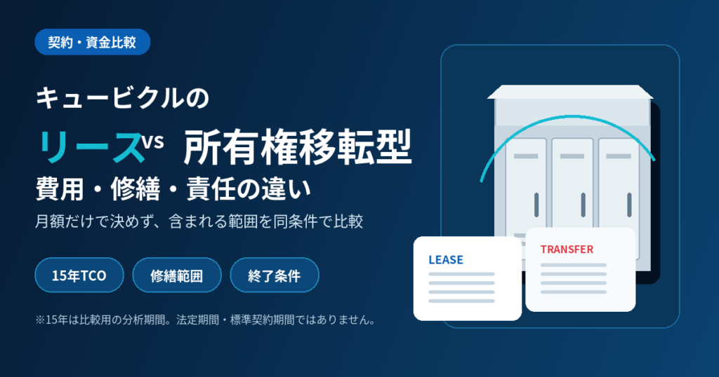 キュービクルのリースと所有権移転型を費用・修繕・責任で比較する記事のアイキャッチ